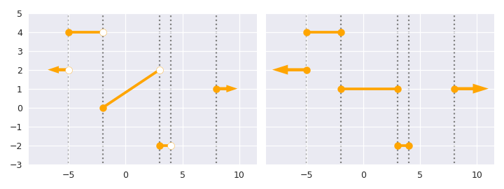 ../../_images/00_stepfunction-2.png