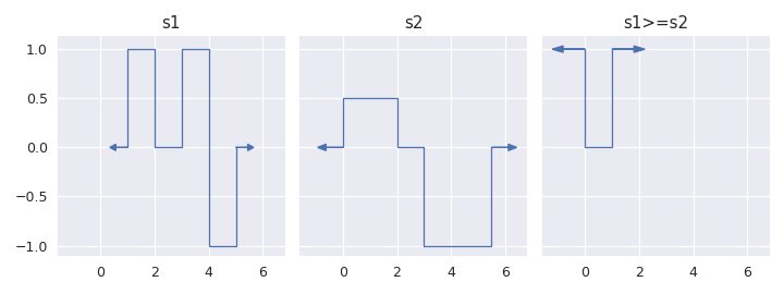 ../../_images/staircase-Stairs-ge-1.png