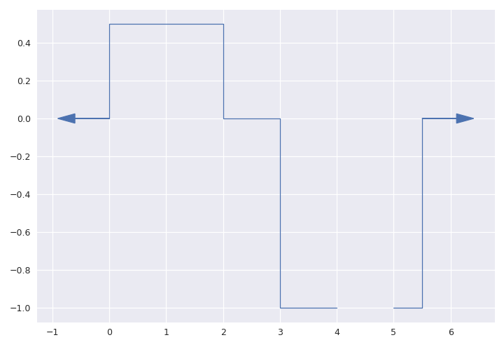 ../../_images/staircase-Stairs-mode-2.png