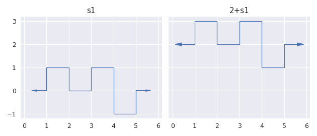 ../../_images/staircase-Stairs-radd-1.png
