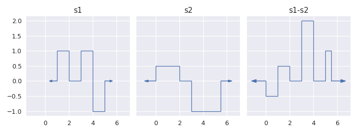 ../../_images/staircase-Stairs-subtract-1.png
