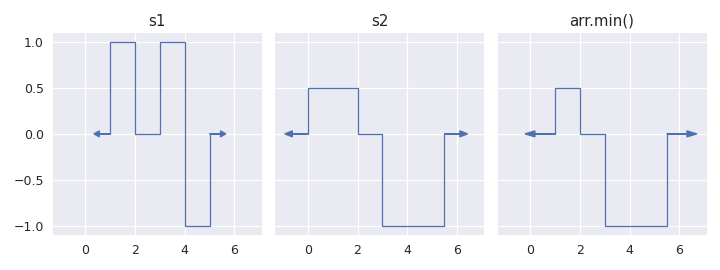 ../../_images/staircase-StairsArray-min-1.png