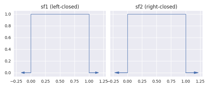 ../_images/endpoints.png