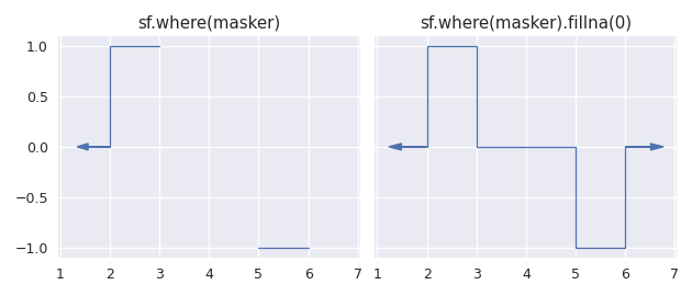 ../_images/masking-2.png