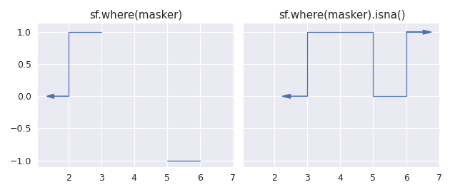 ../_images/masking-6.png