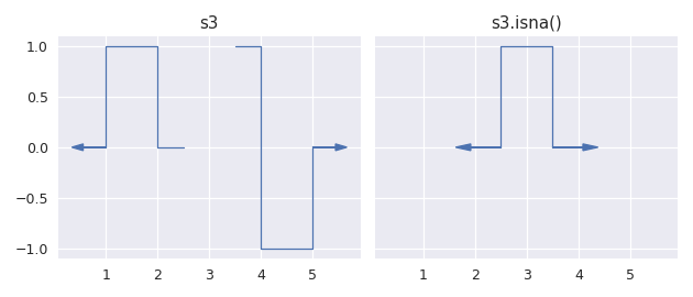 ../../_images/staircase-Stairs-isna-1.png