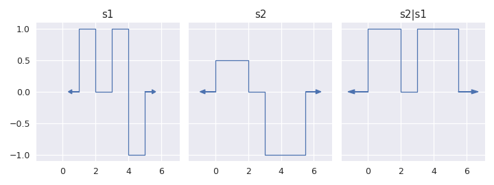 ../../_images/staircase-Stairs-logical_ror-1.png