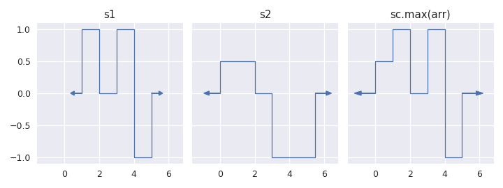 ../../_images/staircase-max-1.png