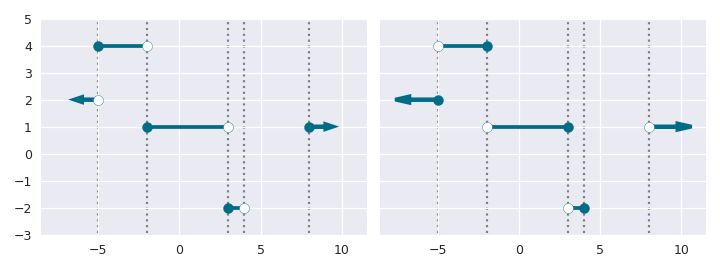 ../../_images/00_stepfunction-1.png