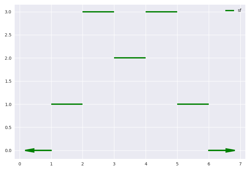 ../../_images/intro_tutes_plot_params.png