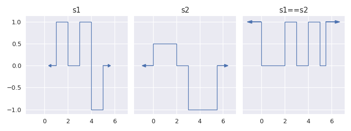 ../../_images/staircase-Stairs-eq-1.png