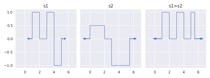 ../../_images/staircase-Stairs-gt-1.png