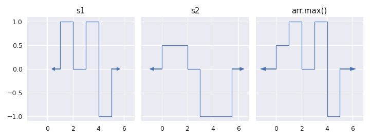../../_images/staircase-StairsArray-max-1.png