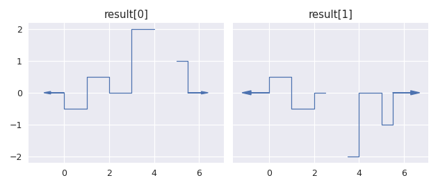 ../../_images/staircase-StairsArray-subtract-4.png
