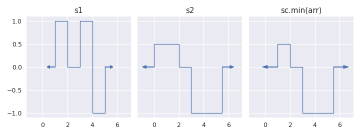 ../../_images/staircase-min-1.png